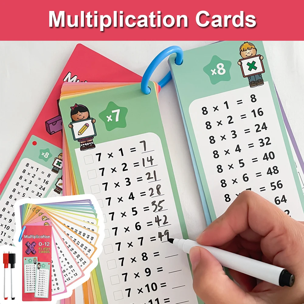 Cartes de multiplication Montessori effaçables – Tables de 0 à 12